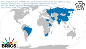 BRICS